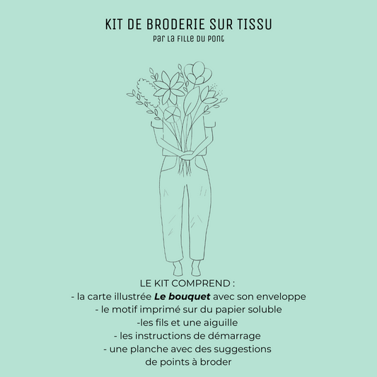 Le bouquet KIT PAPIER/TISSU