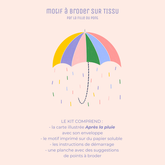Après la pluie - KIT PAPIER/TISSU