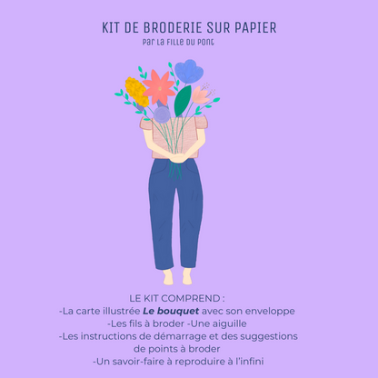 Le bouquet KIT PAPIER/TISSU