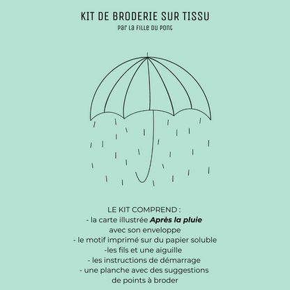 Après la pluie - KIT PAPIER/TISSU